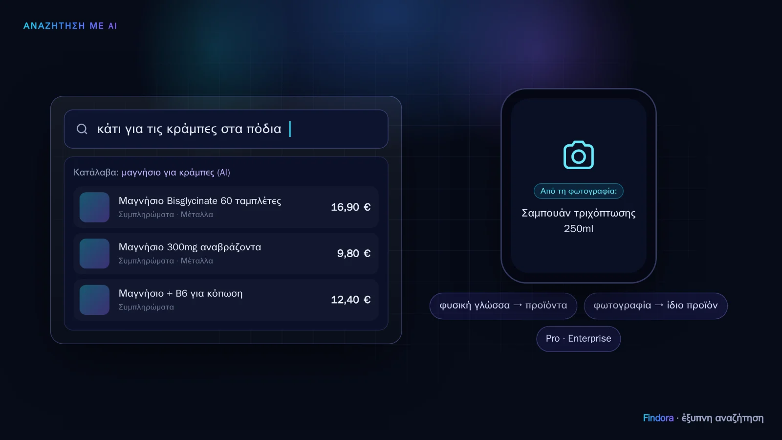 AI search: shoppers describe what they need or take a photo of the product