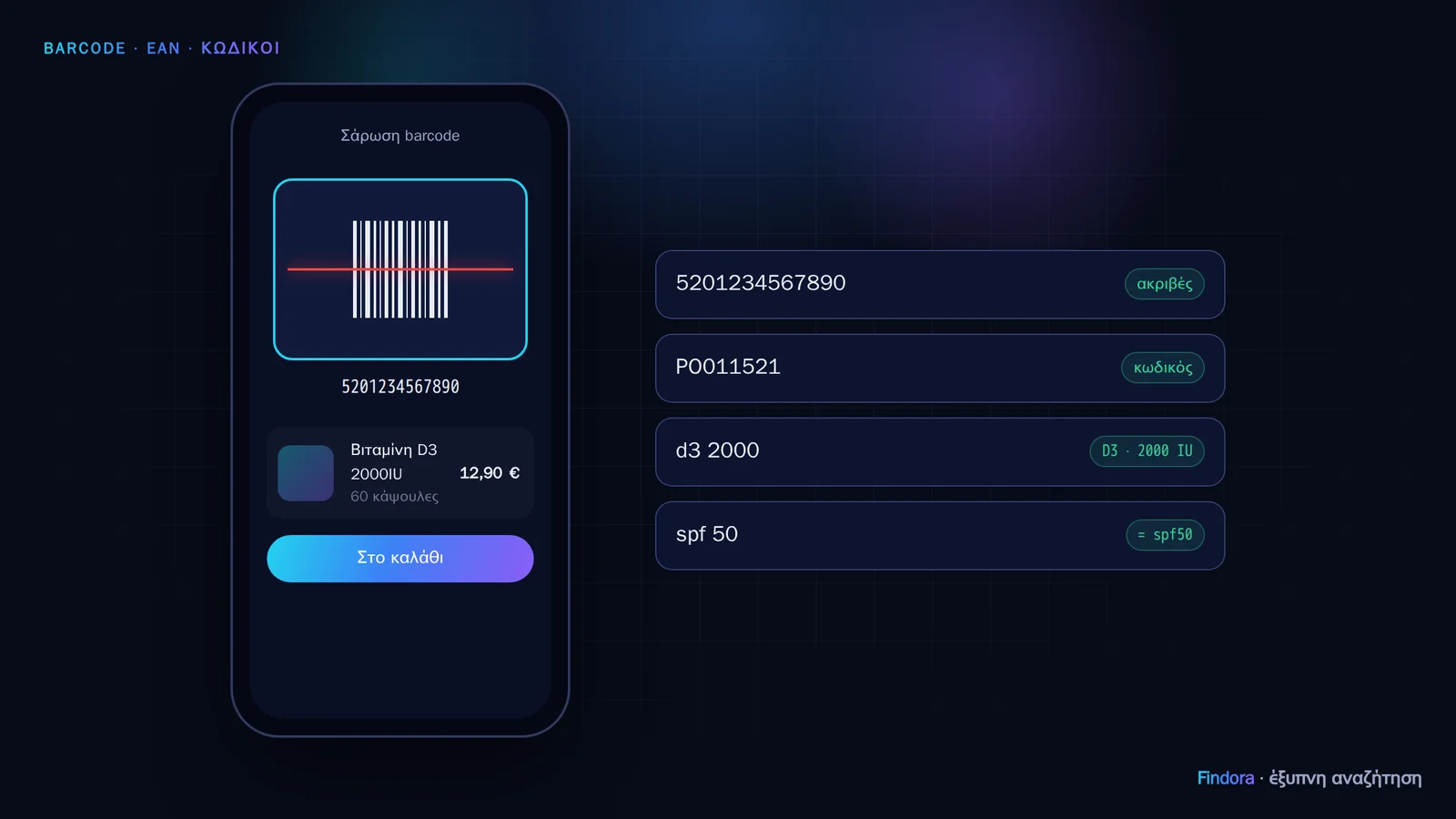 Barcodes, EAN and product codes: exact results first time