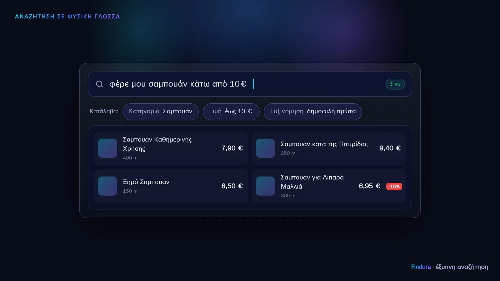 Natural language search: “shampoo under €10”